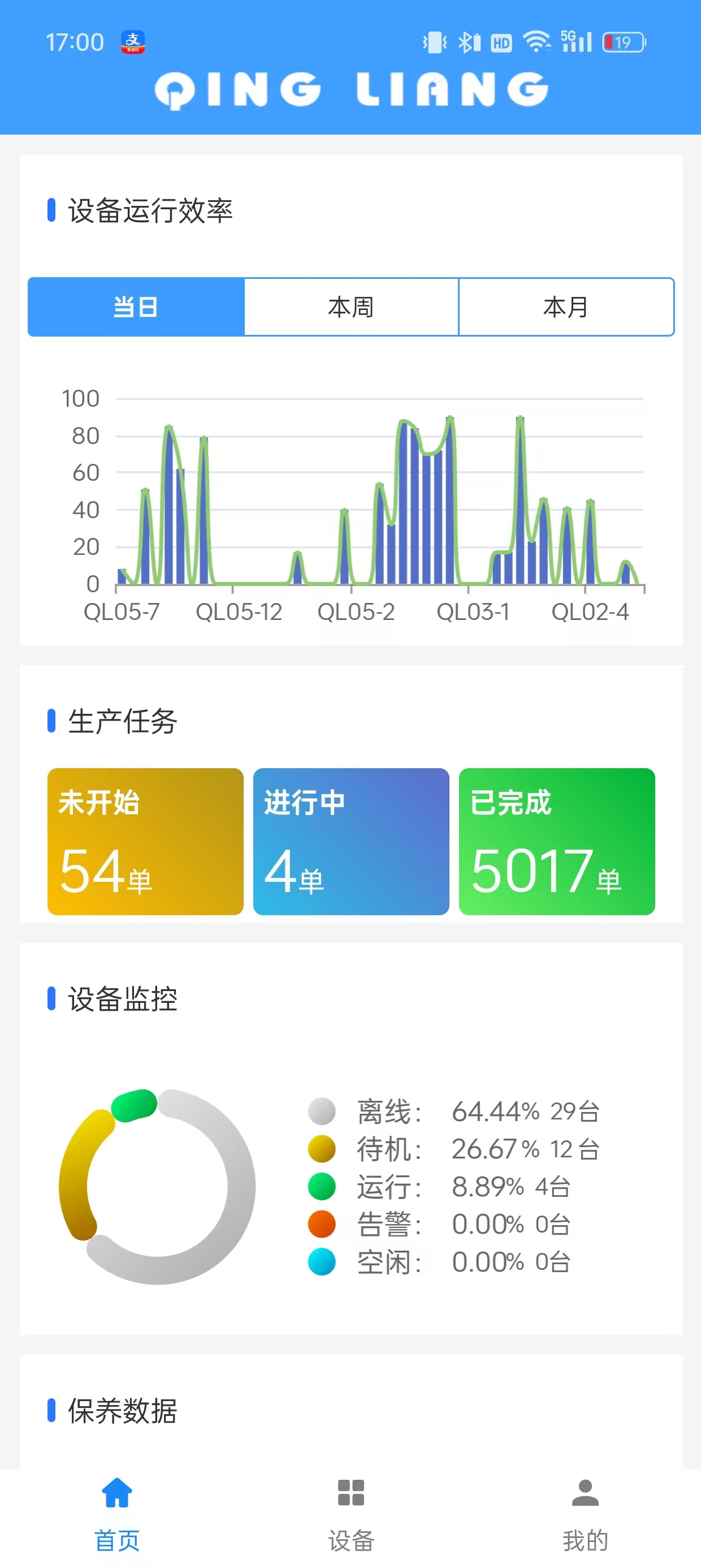 Mes管理系统移动端
